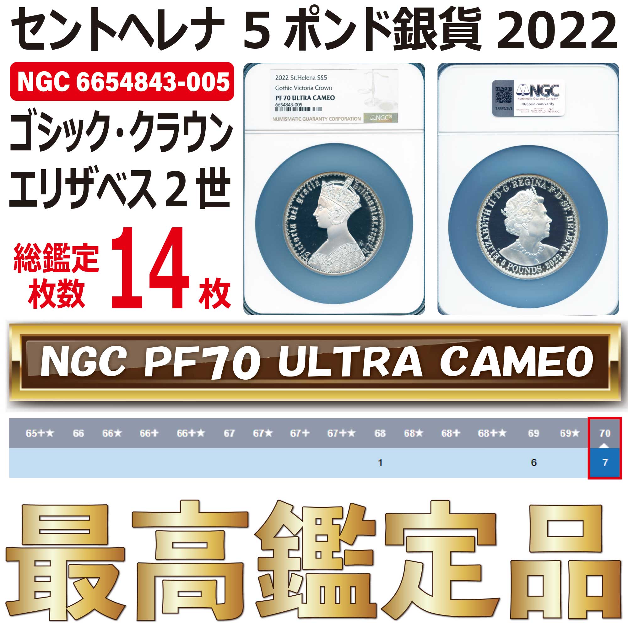 セントヘレナ ５ポンド銀貨（５オンス） エリザベス２世 / ゴシック・クラウン 2022 最高鑑定 PF70UC｜DreamCoin（ドリームコイン）