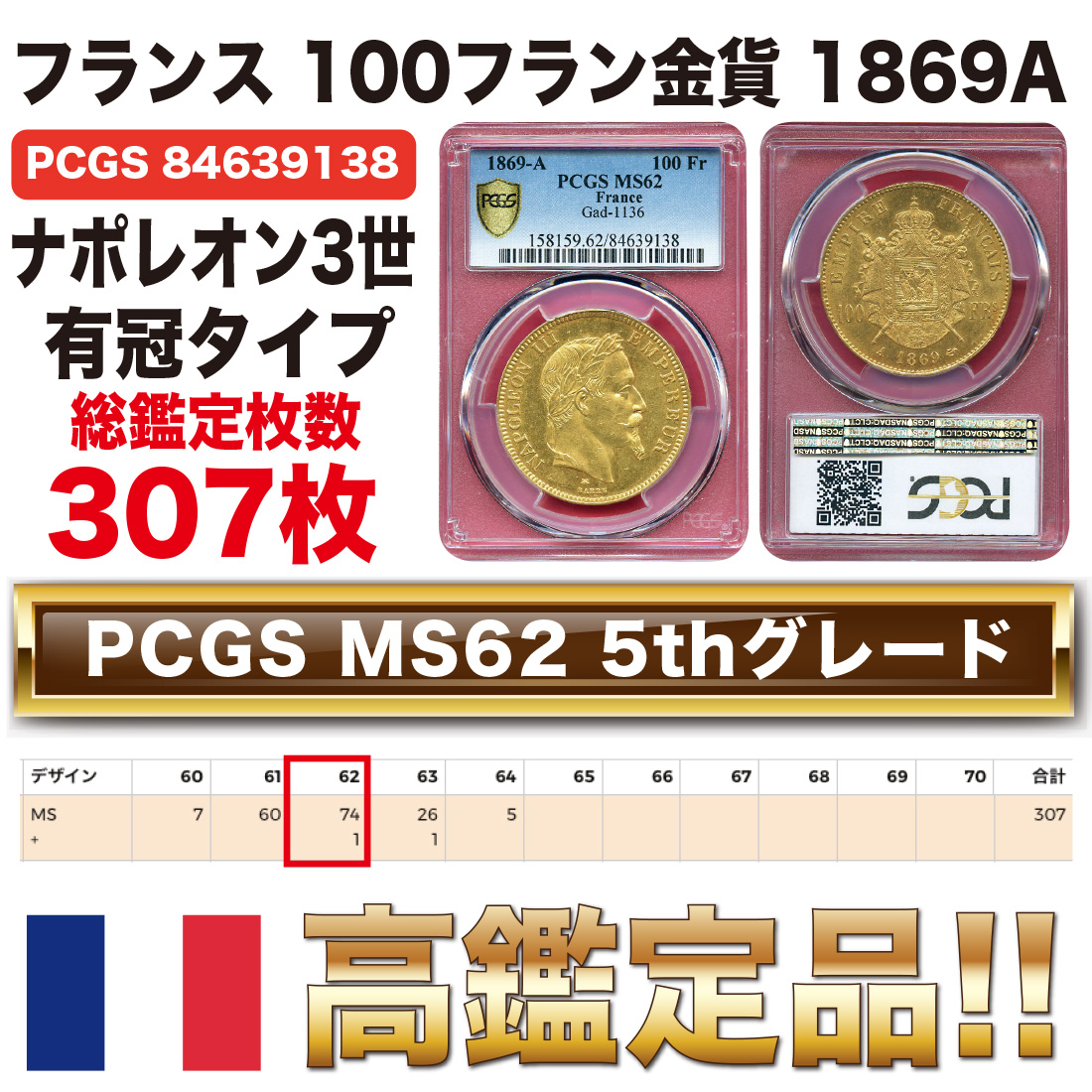 1862年 フランス ナポレオン3世 有冠 100フラン 金貨 NGC MS62