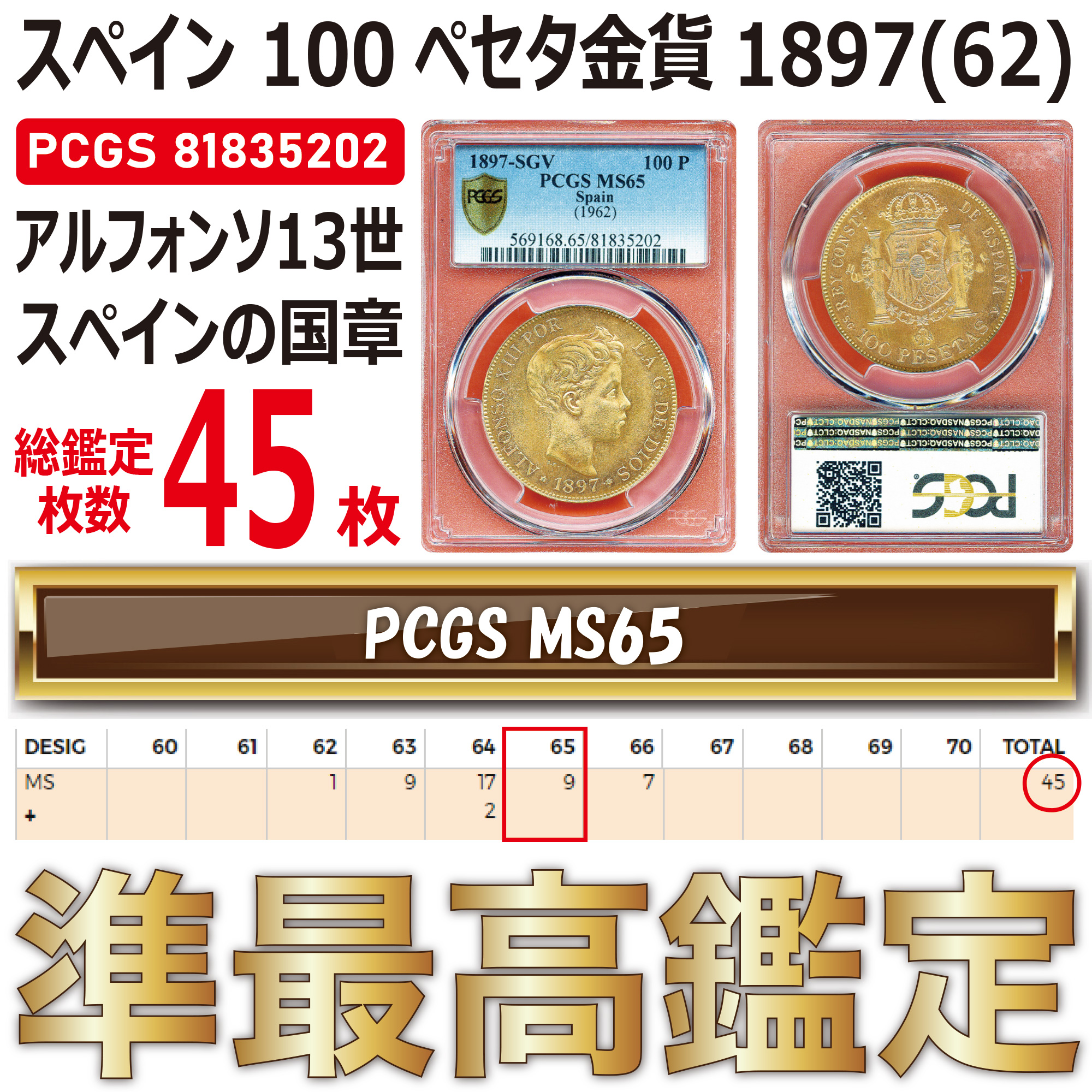 全コイン :: アンティーク :: スペイン 100ペセタ金貨 アルフォンソ13世 少年像 リストライクタイプ 1897(62) 準最高鑑定 MS65  総鑑定枚数45枚 - アンティークコイン