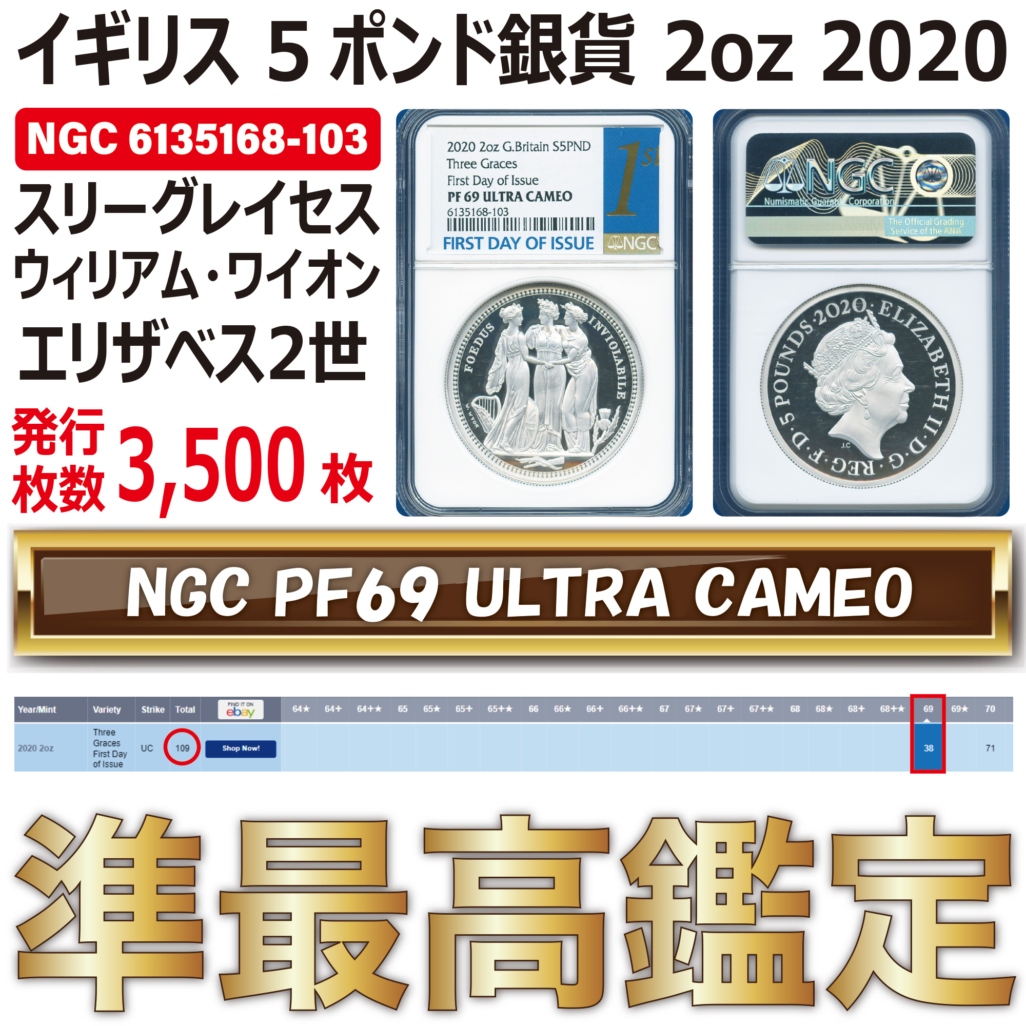 全コイン :: モダン :: イギリス 5ポンド銀貨 2oz スリーグレイセス / 三美神 エリザベス2世 2020 準最高鑑定 PF69UC /  FDI / 付属品♪ - アンティークコイン