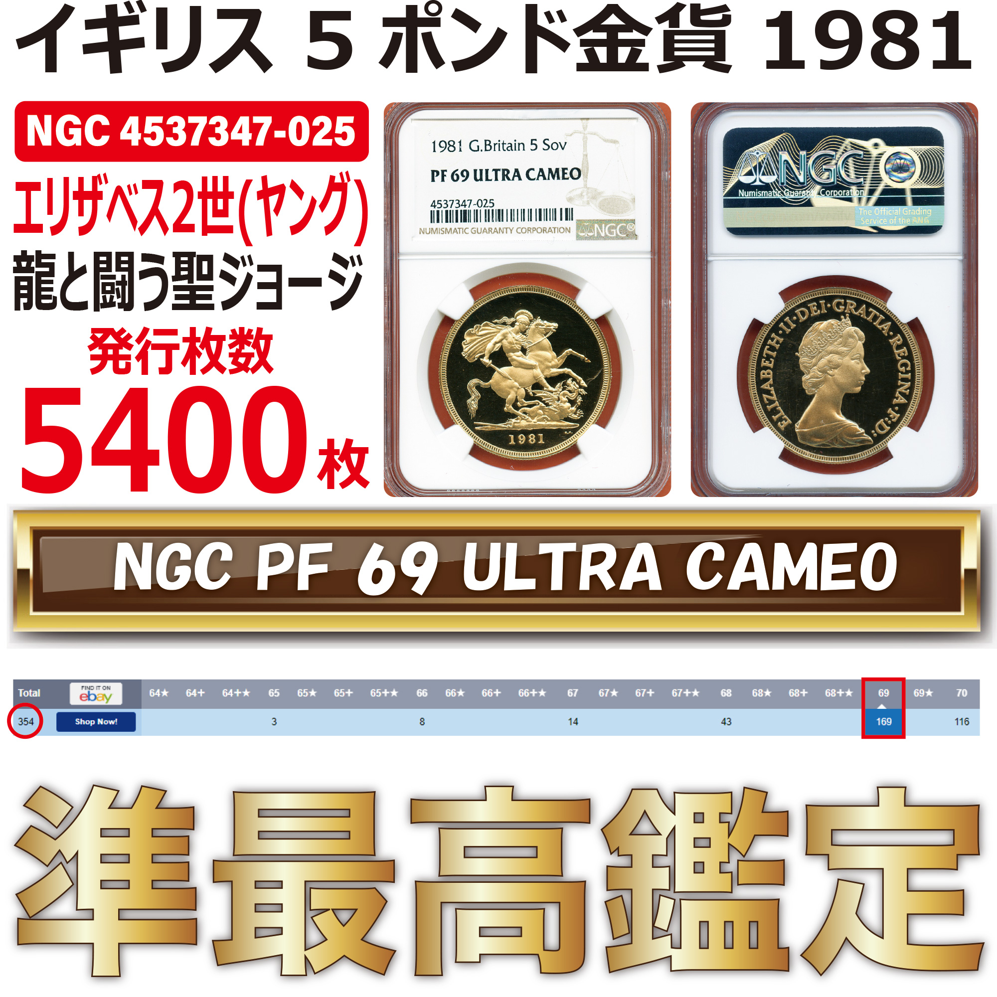 全コイン :: モダン :: イギリス 5ポンド金貨 エリザベス2世(ヤング) 龍と闘う聖ジョージ 1981 PF69UC/ 発行枚数5400枚 -  アンティークコイン