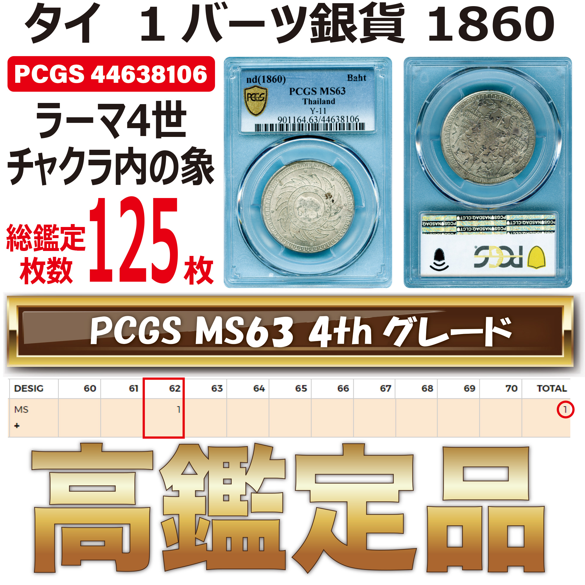 全コイン :: アンティーク :: タイ 1バーツ銀貨 ラーマ4世 チャクラ内の象 / 印章 (2つの傘と王冠) 1860 MS63 総鑑定枚数125枚  - アンティークコイン